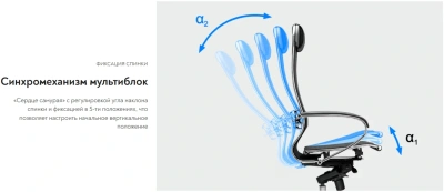 Кресло Метта Samurai KL-1 черный сиденье черный экокожа с подголов. крестов. алюминий хром