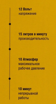 Автомобильный компрессор Качок K30 15л/мин