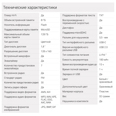 Плеер Hi-Fi Flash Digma S4 8Gb белый/оранжевый/1.8"/FM/microSDHC