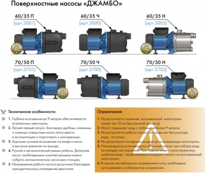 Насос садовый Джилекс Джамбо 60/35 Н 620Вт 3600л/час центробежный (3002)