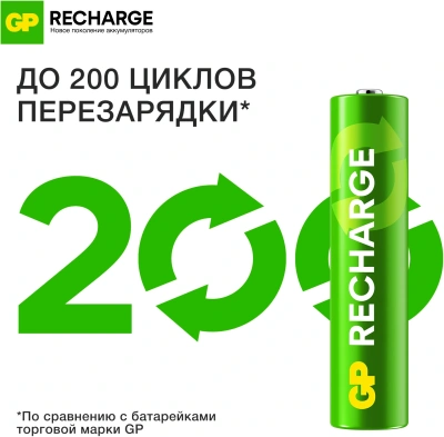 Аккумулятор GP Smart Energy 40AAAHCV-2CRSBC2 AAA NiMH 400mAh (2шт)