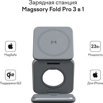 Беспроводное зар./устр. Magssory fold pro 23W 3A+2.22A (PD+QC+QI) USB Type-C для Apple темно-синий (WCH063M)