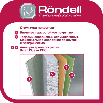 Сковорода Rondell Cassia RDA-1042 круглая 24см покрытие: Xylan Plus ручка несъемная (без крышки) графитовый