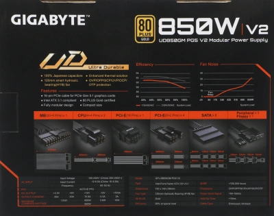 Блок питания Gigabyte ATX 850W GP-UD850GM PG5 V2 Gen.5 80+ gold (20+4pin) APFC 120mm fan 8xSATA Cab Manag RTL