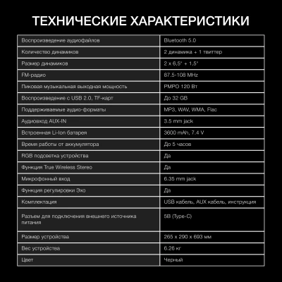 Минисистема Hyundai H-MC1237 черный 40Вт FM USB BT micro SD