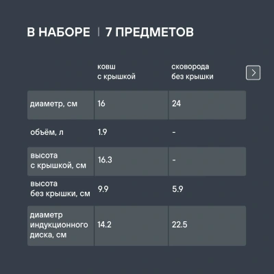 Набор посуды Rondell Filigran RDS-1833 7 предметов