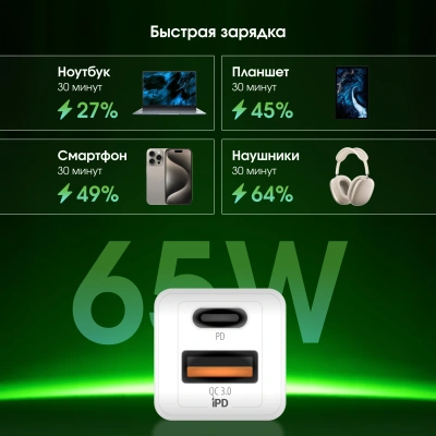 Сетевое зар./устр. Digma Pro DPW6C 65W 3.25A (PD+QC) USB-C/USB-A универсальное белый (DPW6С6GX11WH)