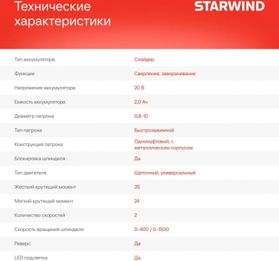 Дрель-шуруповерт Starwind CD20-2.0/2.0hS1 40Вт аккум. патрон:быстрозажимной (кейс в комплекте)
