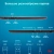 Ноутбук IRU Tactio 15ALG Core i3 1215U 8Gb SSD256Gb Intel UHD Graphics 15.6" IPS FHD (1920x1080) без ОС black WiFi BT Cam 4500mAh (2023565) Ноутбук IRU Tactio 15ALG Core i3 1215U 8Gb SSD256Gb Intel UHD Graphics 15.6" IPS FHD (1920x1080) без ОС black WiFi BT Cam 4500mAh (2023565)