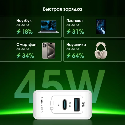 Сетевое зар./устр. Digma Pro DPW4A 45W 3A (PD+QC) USB-C/USB-A универсальное белый (DPW4A5GX11WH)