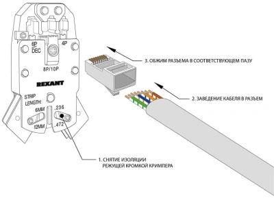 Коннектор Rexant (05-1021) UTP кат.5E RJ45 прозрачный (упак.:1шт)