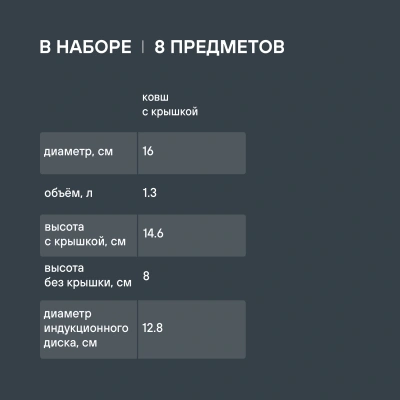 Набор посуды Rondell Prime RDS-1291 8 предметов