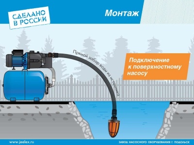 Насосная станция Джилекс Джамбо 70/50 П 2.0 1100Вт 4200л/час центробежный (3006)