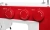 Швейная машина Janome 1522 RD белый