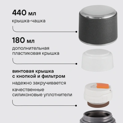 Термос Rondell Filigran RDS-1896 для напитков 2.3л. темно-серый карт. коробка