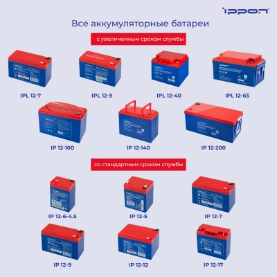 Батарея для ИБП Ippon IPL12-040 12В 40Ач