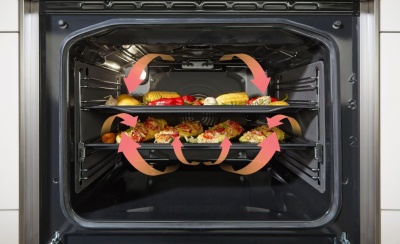Плита Электрическая Gorenje GECS5C70WA белый/черный стеклокерамика (без крышки)