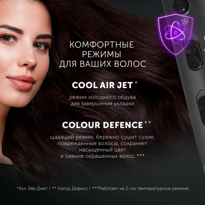 Фен Polaris PHD 2044Ti 1900Вт черный