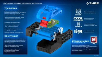 Батарея аккумуляторная Зубр Power PRO 20В 4Ач Li-Ion (BP-P-20-4)