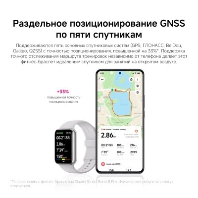 Фитнес-трекер Xiaomi Smart Band 9 Pro AMOLED корп.:серебристый рем.:серебристый (BHR8715GL)