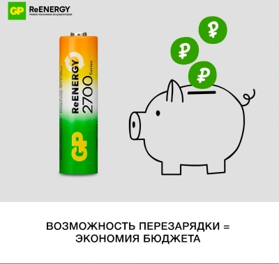 Аккумулятор GP 270AAHC4/2RGY-2CRCB6 AA NiMH 2700mAh (6шт) блистер