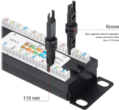 Патч-панель Cabeus PL-12-CAT.5E 10"-DUAL 10" 1U 12xRJ45 кат.5E UTP