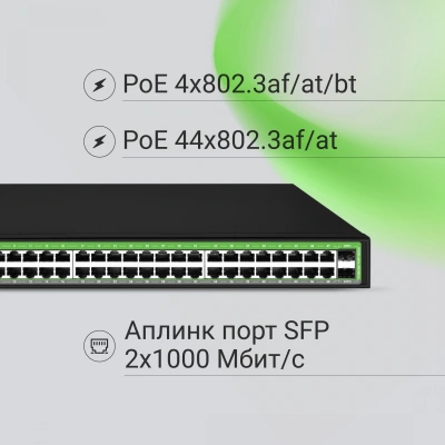 Коммутатор Digma DSP248G-2S-R800 DSP248G-2S-R800 V1 (L2) 48x1Гбит/с 2SFP 48PoE 48PoE+ 4PoE++ 800W неуправляемый