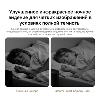 Камера видеонаблюдения IP Xiaomi C302 Wi-Fi 3.9-3.9мм цв. корп.:белый (BHR08SVGL)