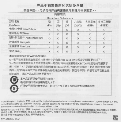 Клавиатура Logitech K860 черный USB беспроводная BT/Radio Multimedia Ergo (подставка для запястий) (920-010359)