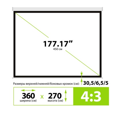 Экран Cactus 177" 270x360см MotoExpert CS-PSME-360x270-WT 4:3 настенно-потолочный рулонный белый (моторизованный привод)