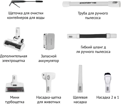 Пылесос Polaris PVCW 8090 500Вт белый