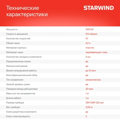 Миксер планетарный Starwind SPM2152 1500Вт кремовый