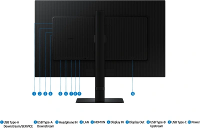 Монитор Samsung 27" ViewFinity S6 S27D604UAIXCI черный IPS LED 5ms 16:9 HDMI матовая HAS Piv 1000:1 350cd 178гр/178гр 2560x1440 100Hz DP 2K USB 6.1кг