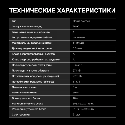 Сплит-система Hyundai HAC-24/T-PRO белый