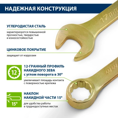 Набор ключей Сибртех 15439